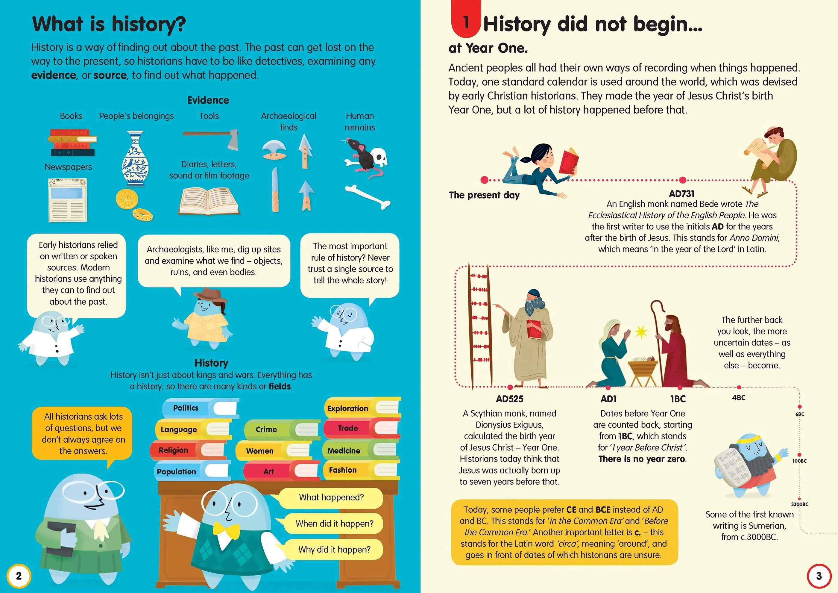 100 Things to Know About History | Children's Non-Fiction