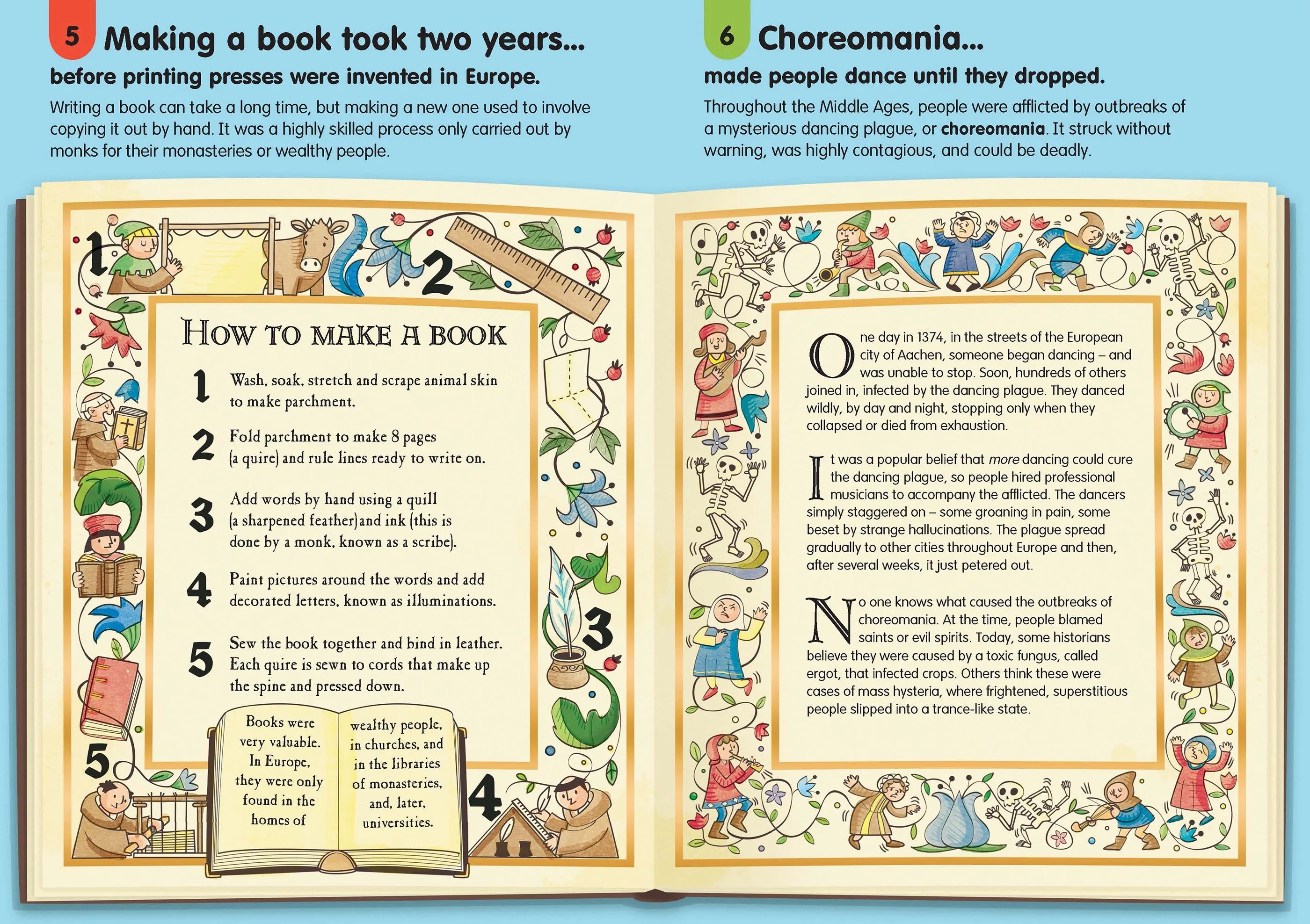 100 Things to Know About History | Children's Non-Fiction