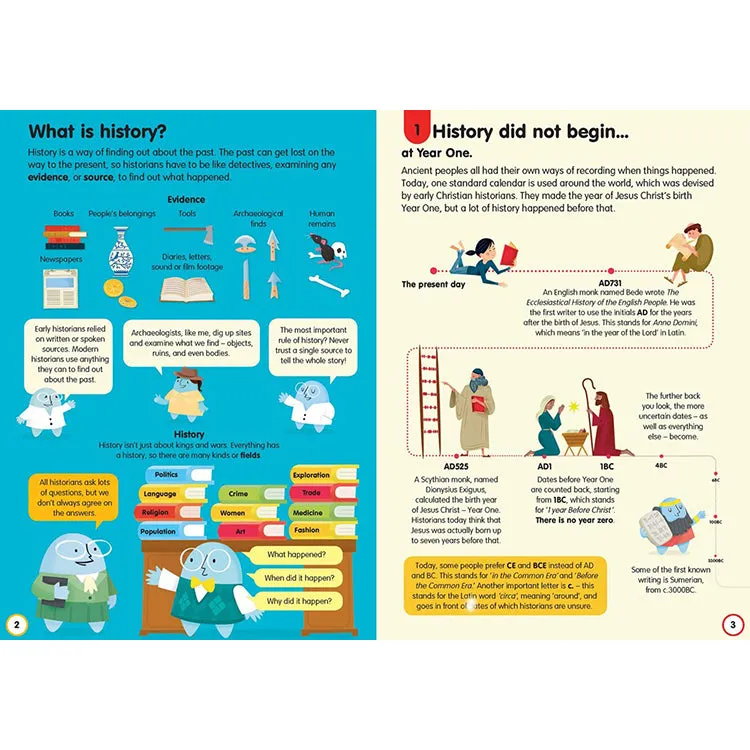 100 Things to Know About History