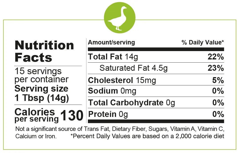 Pasture Raised Goose Fat (7.5 oz)