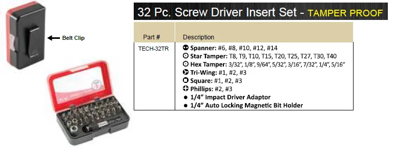 SCREWDRIVERS MAGNETIC SETS ITM