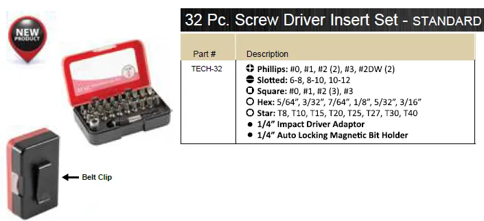 SCREWDRIVERS MAGNETIC SETS ITM