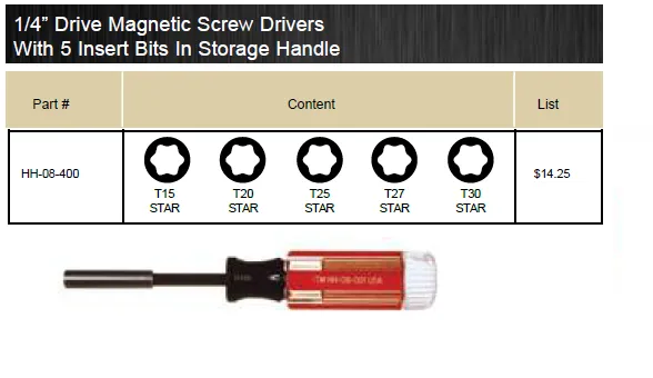 SCREWDRIVERS MAGNETIC SETS ITM