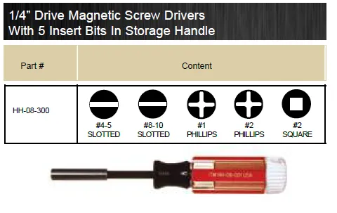 SCREWDRIVERS MAGNETIC SETS ITM