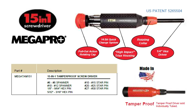 SCREWDRIVERS MAGNETIC SETS ITM