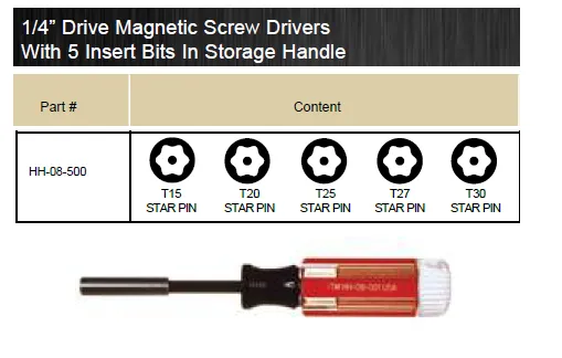 SCREWDRIVERS MAGNETIC SETS ITM