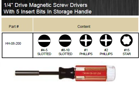 SCREWDRIVERS MAGNETIC SETS ITM