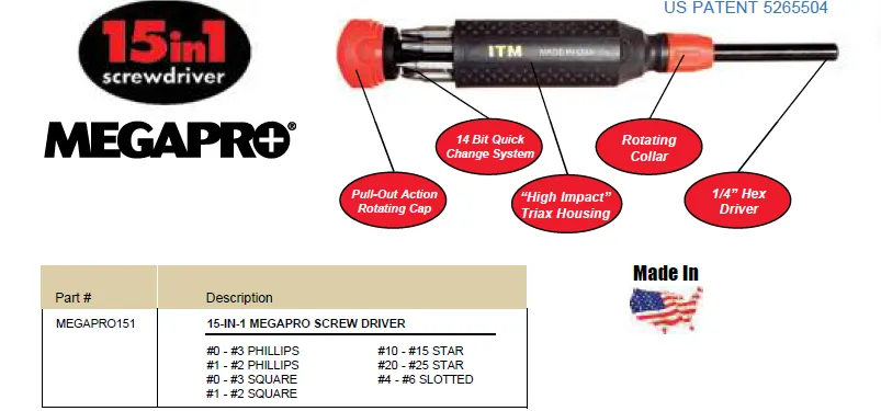 SCREWDRIVERS MAGNETIC SETS ITM