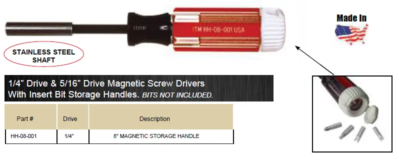 SCREWDRIVERS MAGNETIC SETS ITM